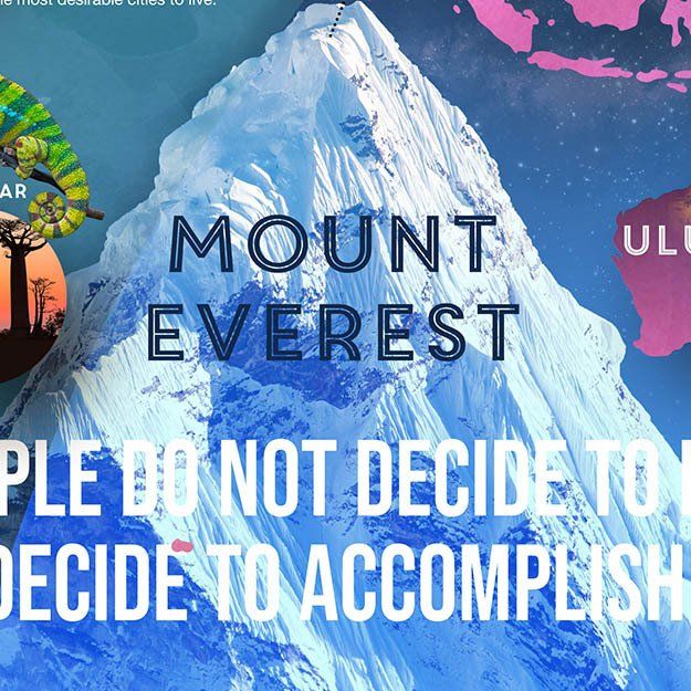 geography school wall mural sample showing Mount Everest