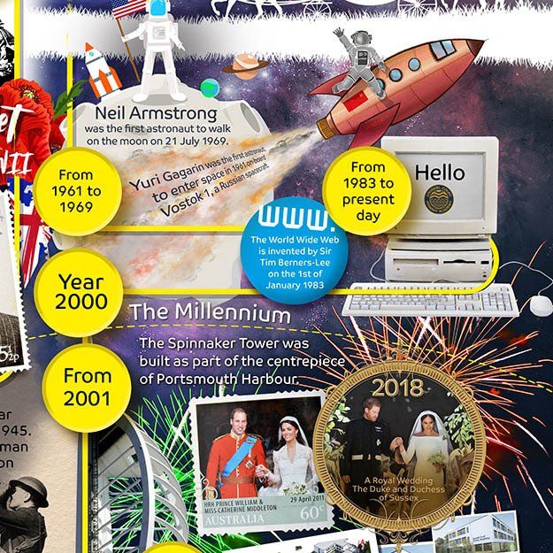 primary school history mural design sample rockets