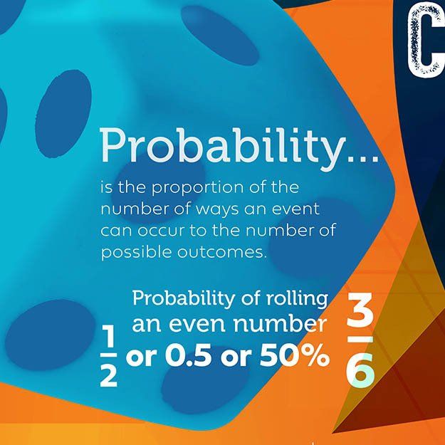 maths wall mural design by Fusional. Sample of probability