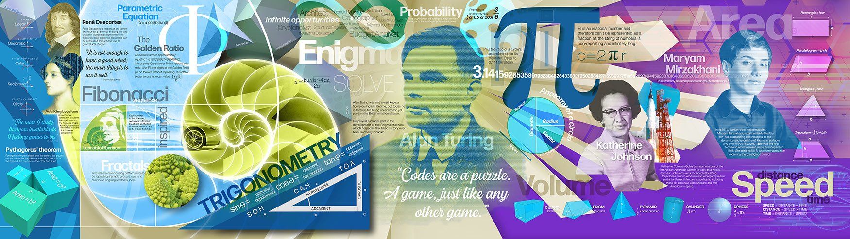 English, wallpaper mural, Shakespeare, Dickens, Macbeth, Orwell, 1984, animal farm, , mural designs