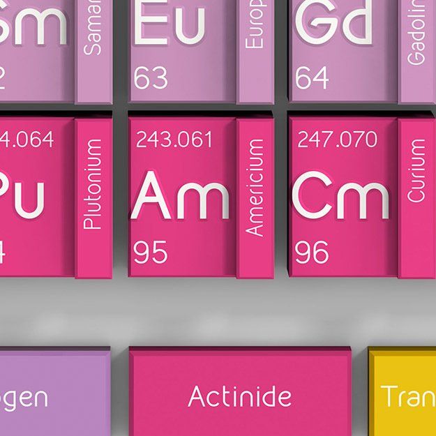 periodic table school mural