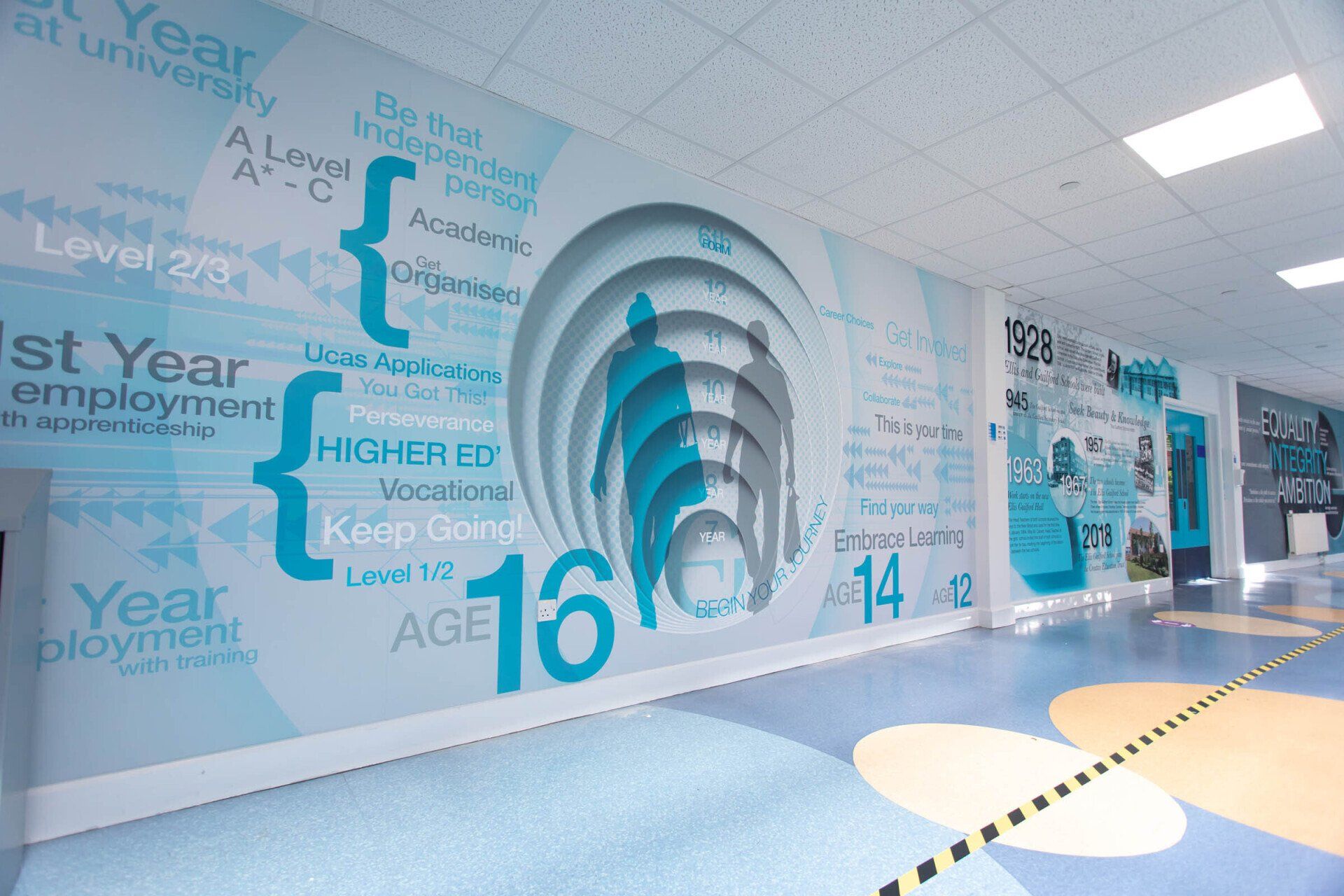 school mural infographics wallpaper