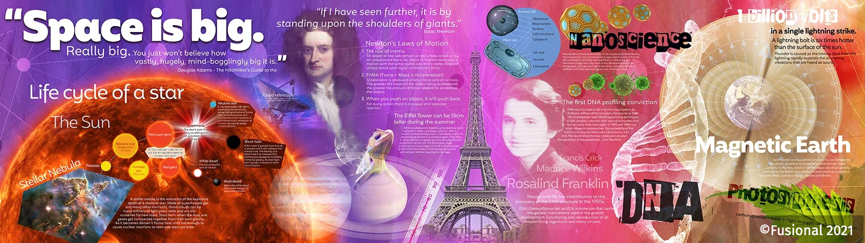 science mural design features educational scientific information around physics, biology and chemistry. Isaac Newton laws of motion, life cycle of stars, DNA and Rosalind Franklin, nano science, lightning, photosynthesis, earth magnetism