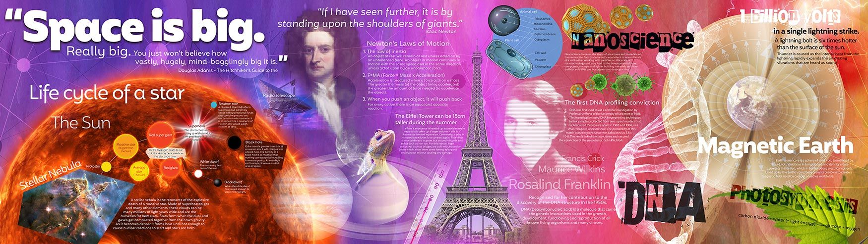 science wallpaper mural, Isaac newton, stars, education, Rosalind Franklin, DNA, mural designs
