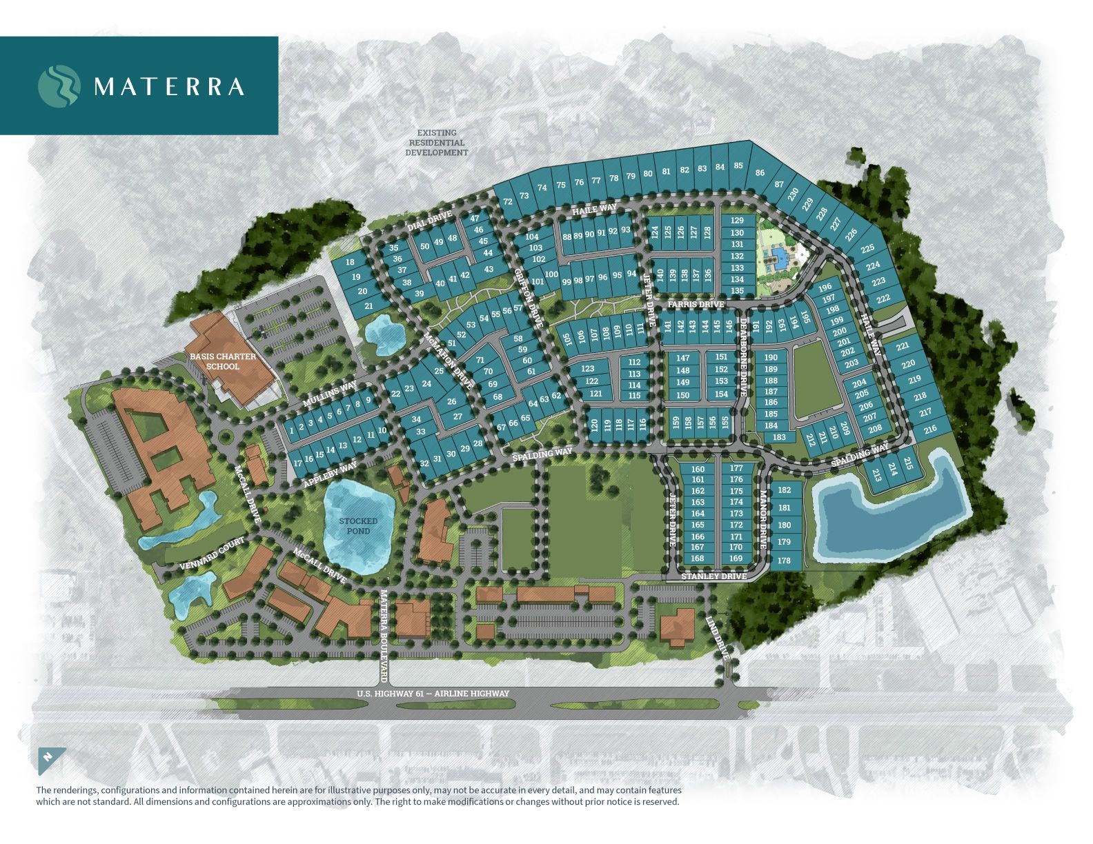 Materra Master Plan