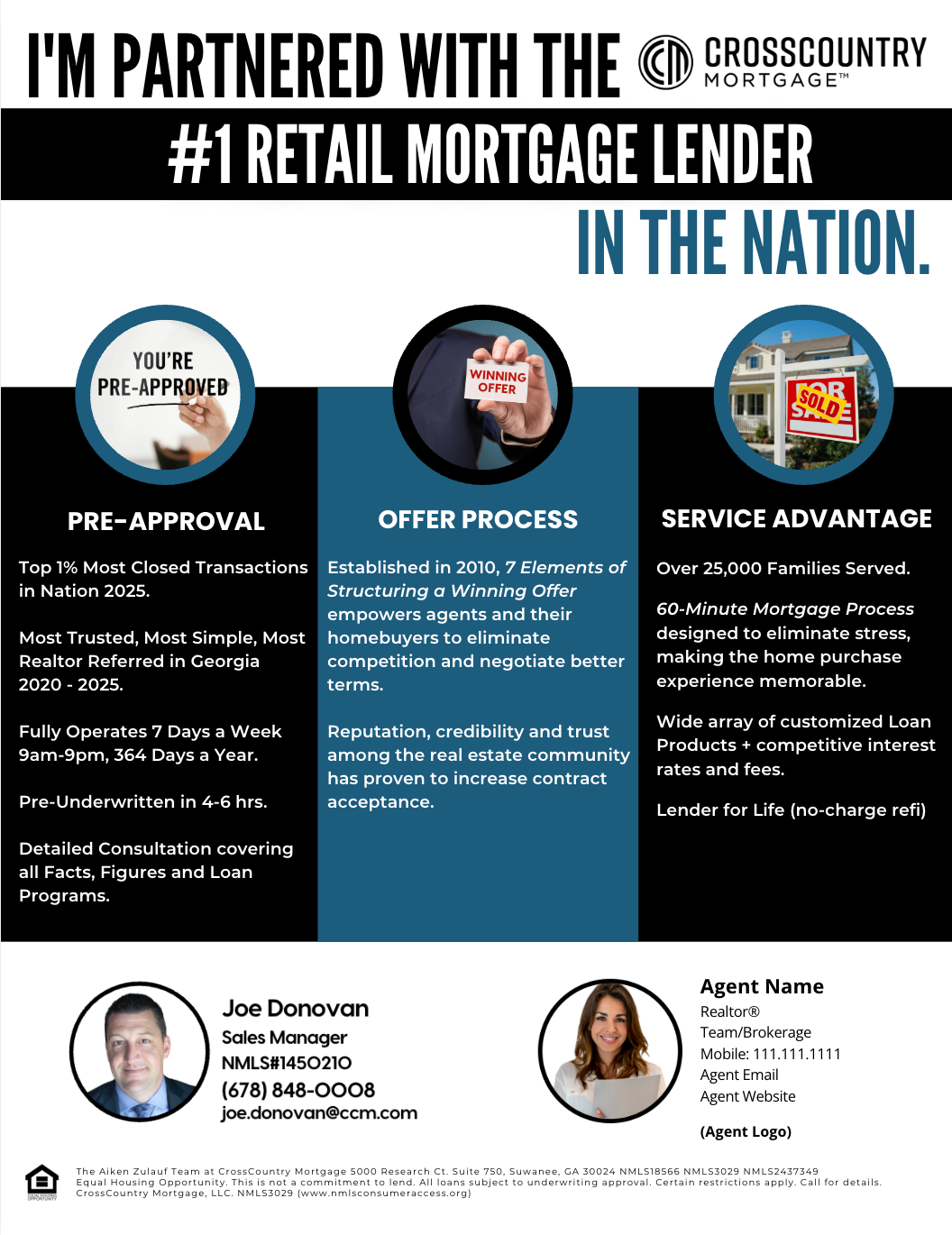 Marketing with The Z Team