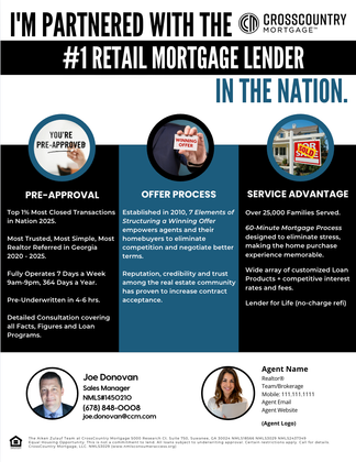 Marketing with The Z Team