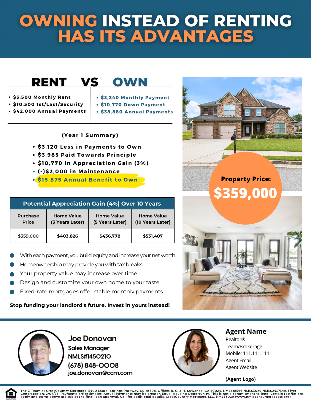 Marketing with The Z Team