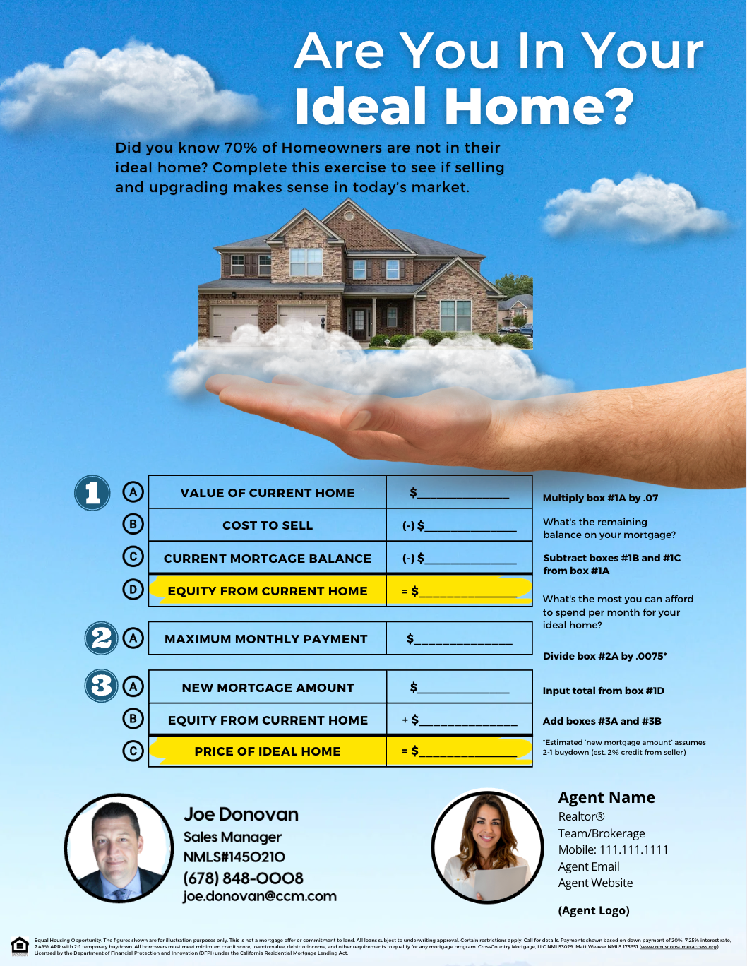 Marketing with The Z Team