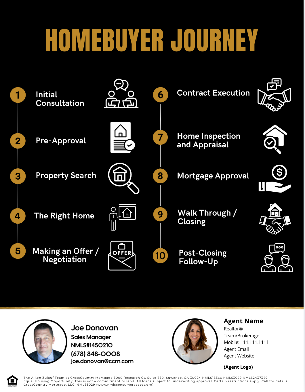 Marketing with The Z Team