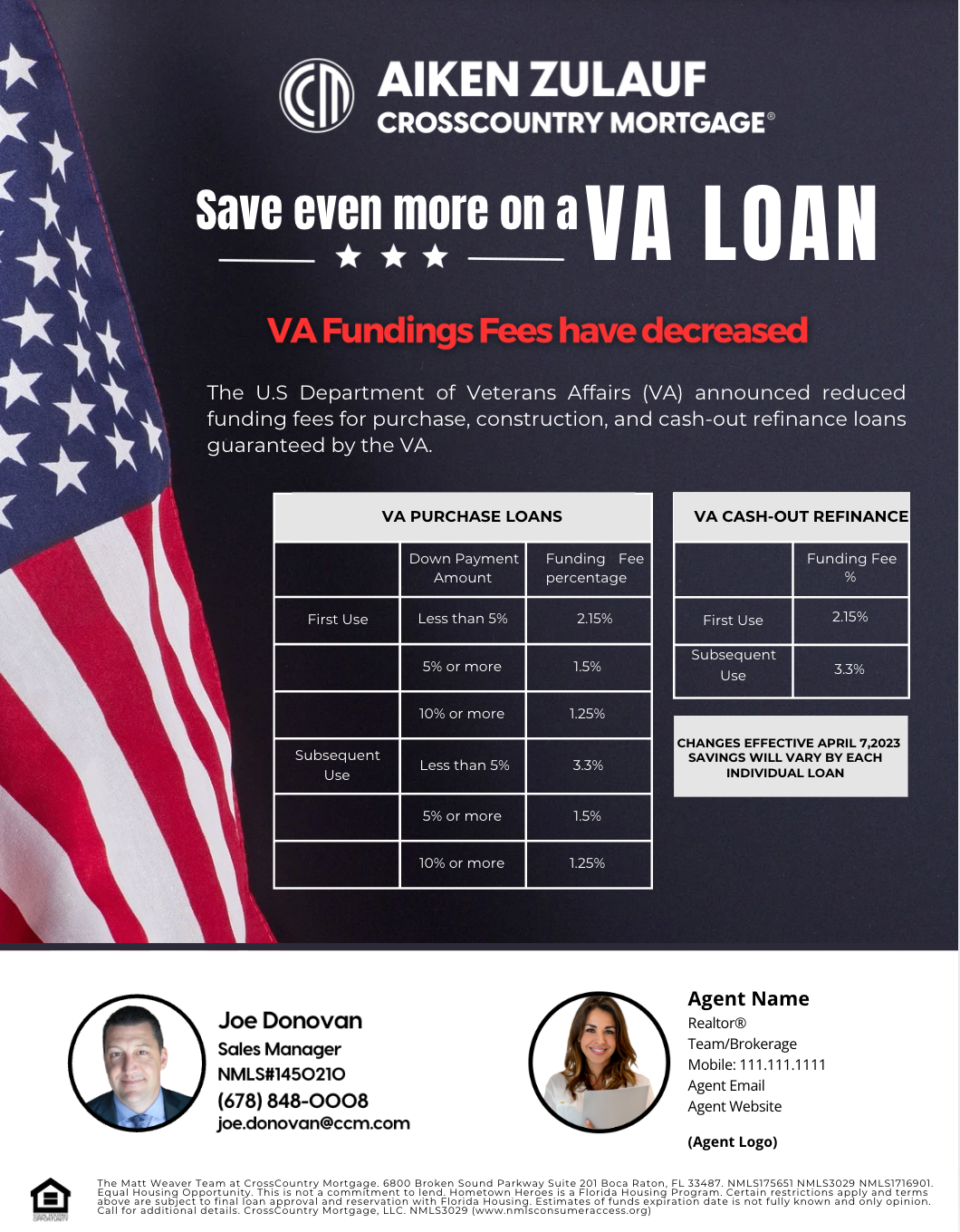 Marketing with The Z Team