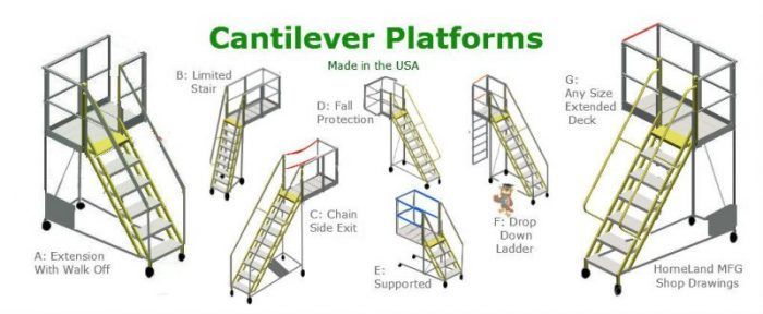 a diagram of a cantilever ladder 