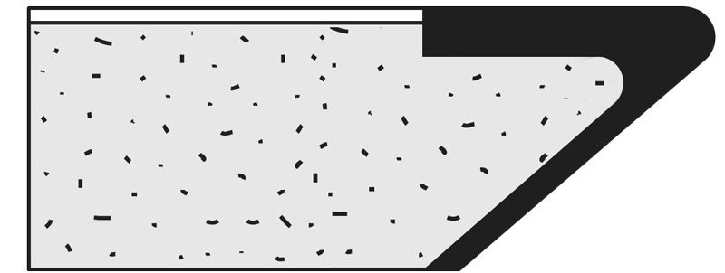 Inverted Knife Dur-A-Edge Table Top Rectangular Edge