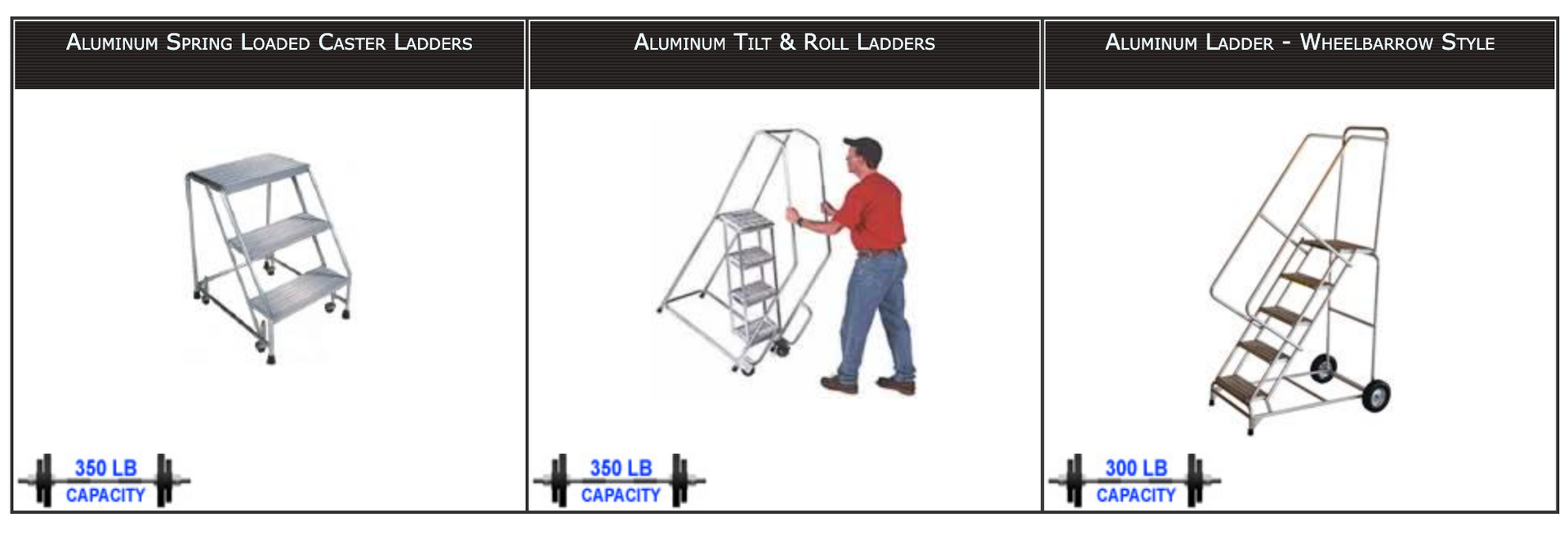 Aluminum Rolling Ladders | Homeland Manufacturing
