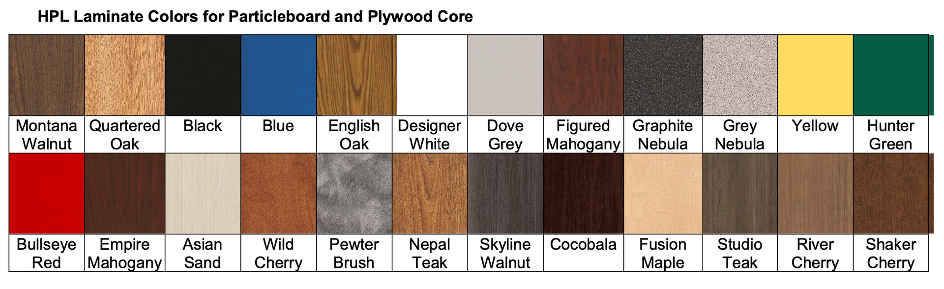 A table showing different colors of plywood and laminate