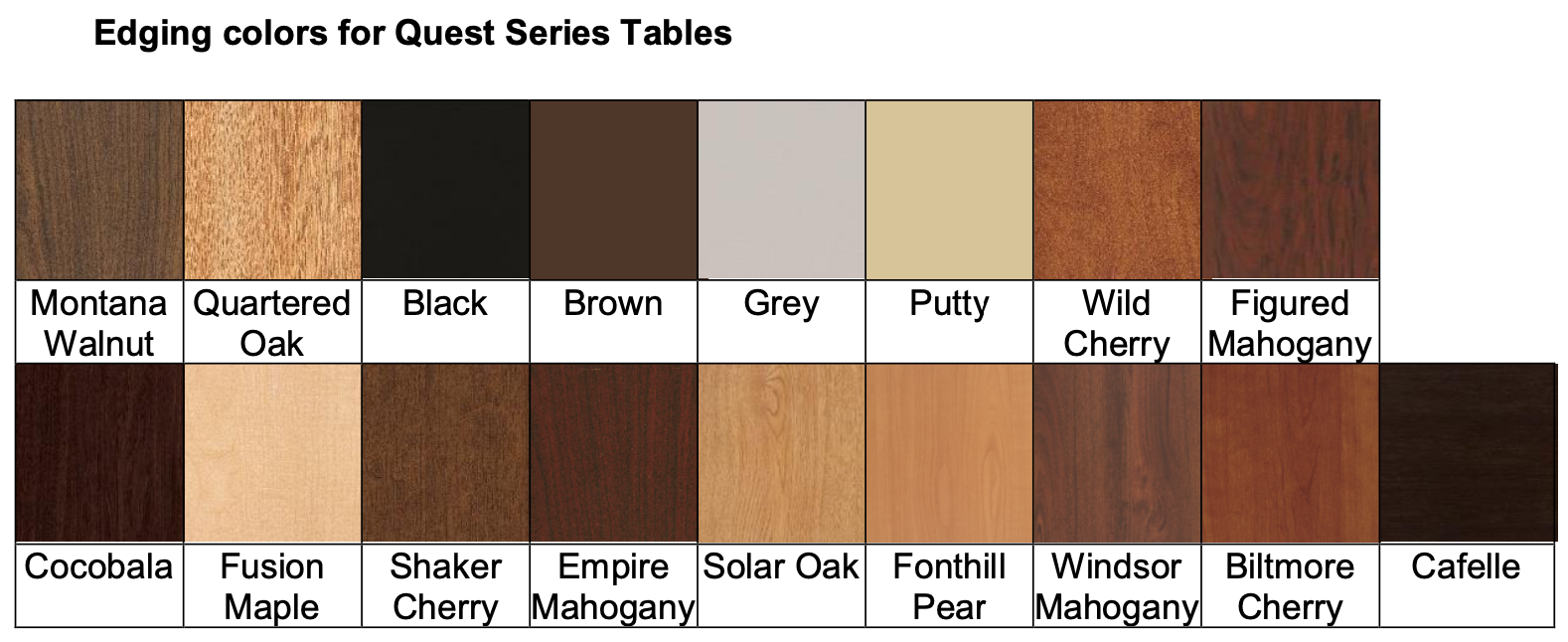 A chart showing different types of wood edging colors for quest series tables