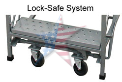 Lock Safe System | Homeland Manufacturing Inc