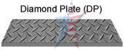 Diamond Plate Tread | Homeland Manufacturing Inc