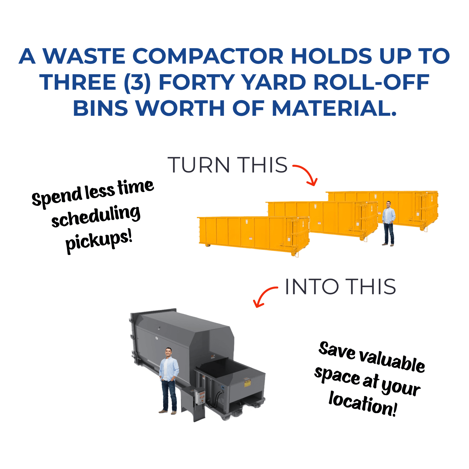 Roll Off Service - Fresno / Madera - Caglia Environmental