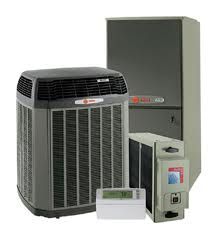 Air conditioning system components: outdoor unit, furnace, and thermostat. Gray and beige.