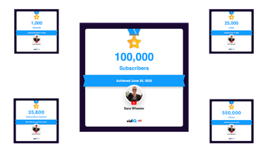 Sara Wheeler’s YouTube latest Certificates