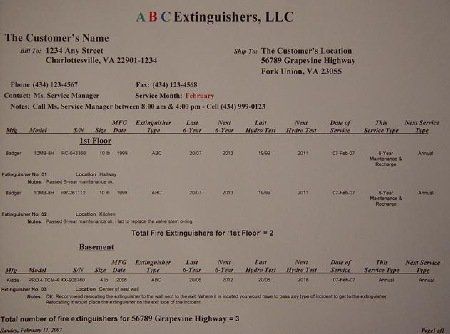 ABC Extinguishers — ABC Extinguishers Record File  In Keswick, VA