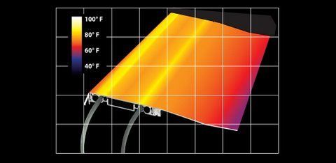 IceFree Eave Panels & Heated Roof Panels