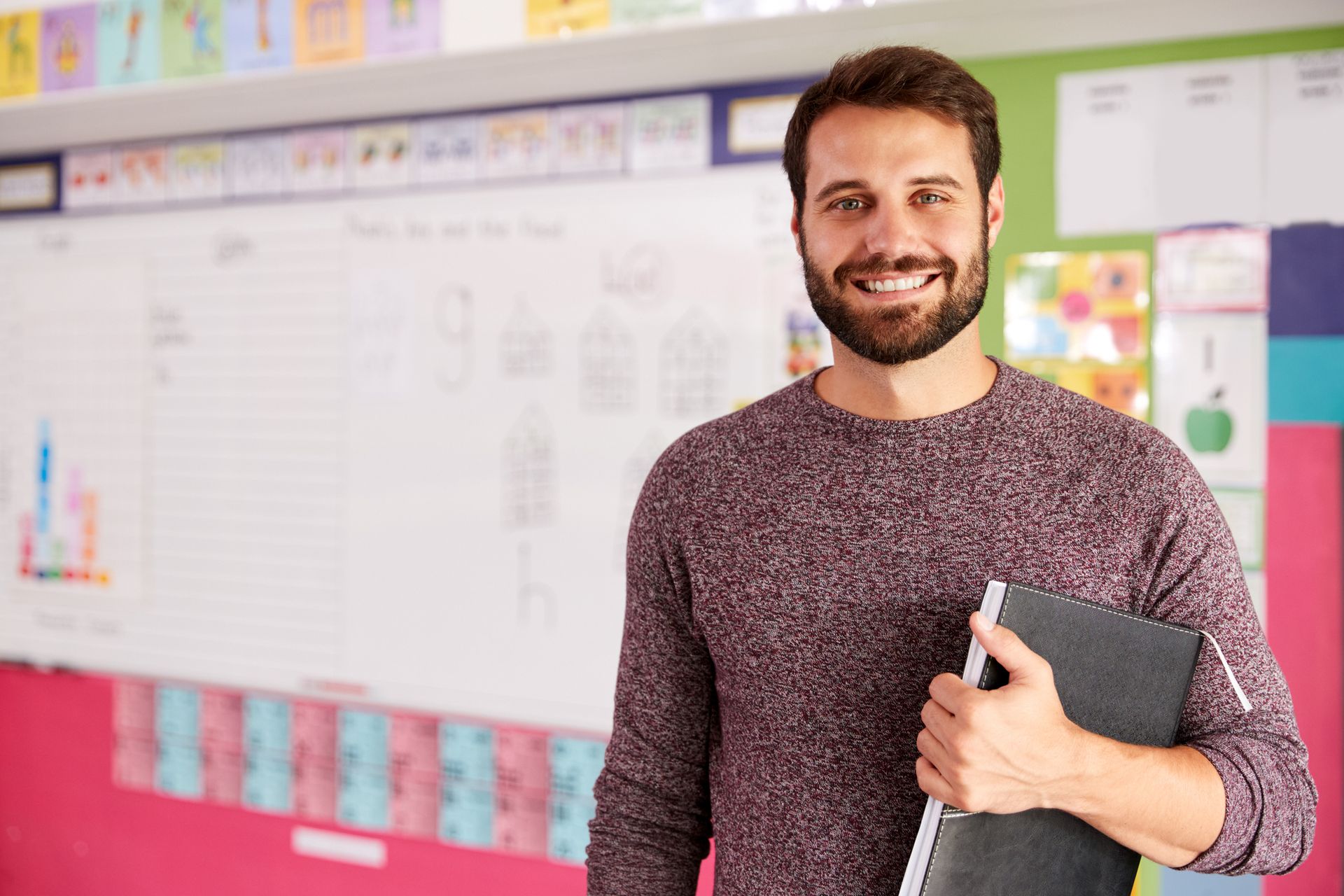 Australian Teacher Career Support
