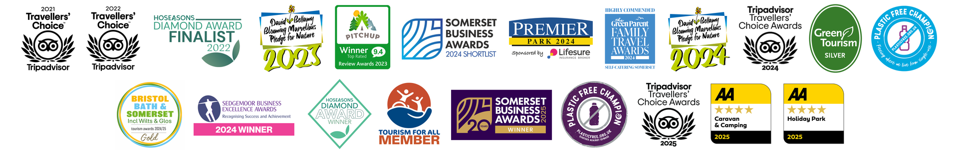 west country parks awards