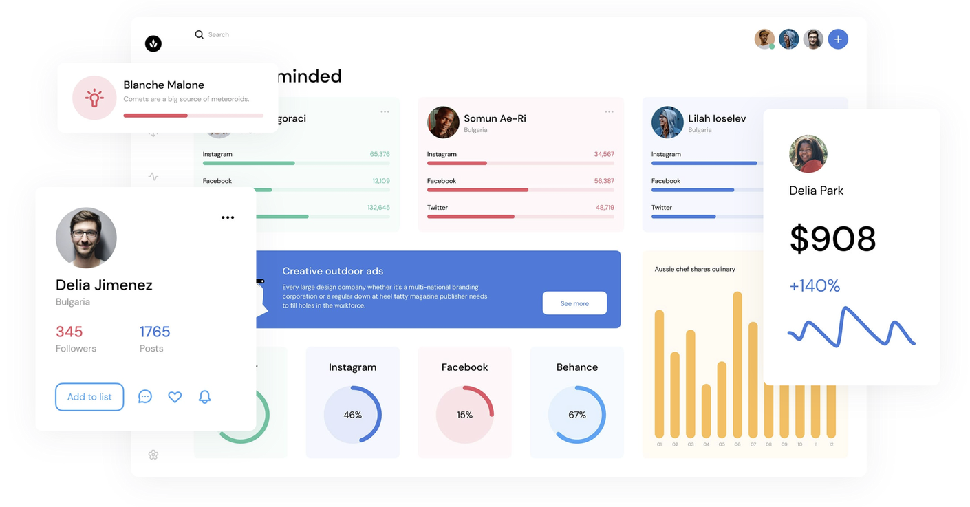 A bunch of graphs and charts on a white background.