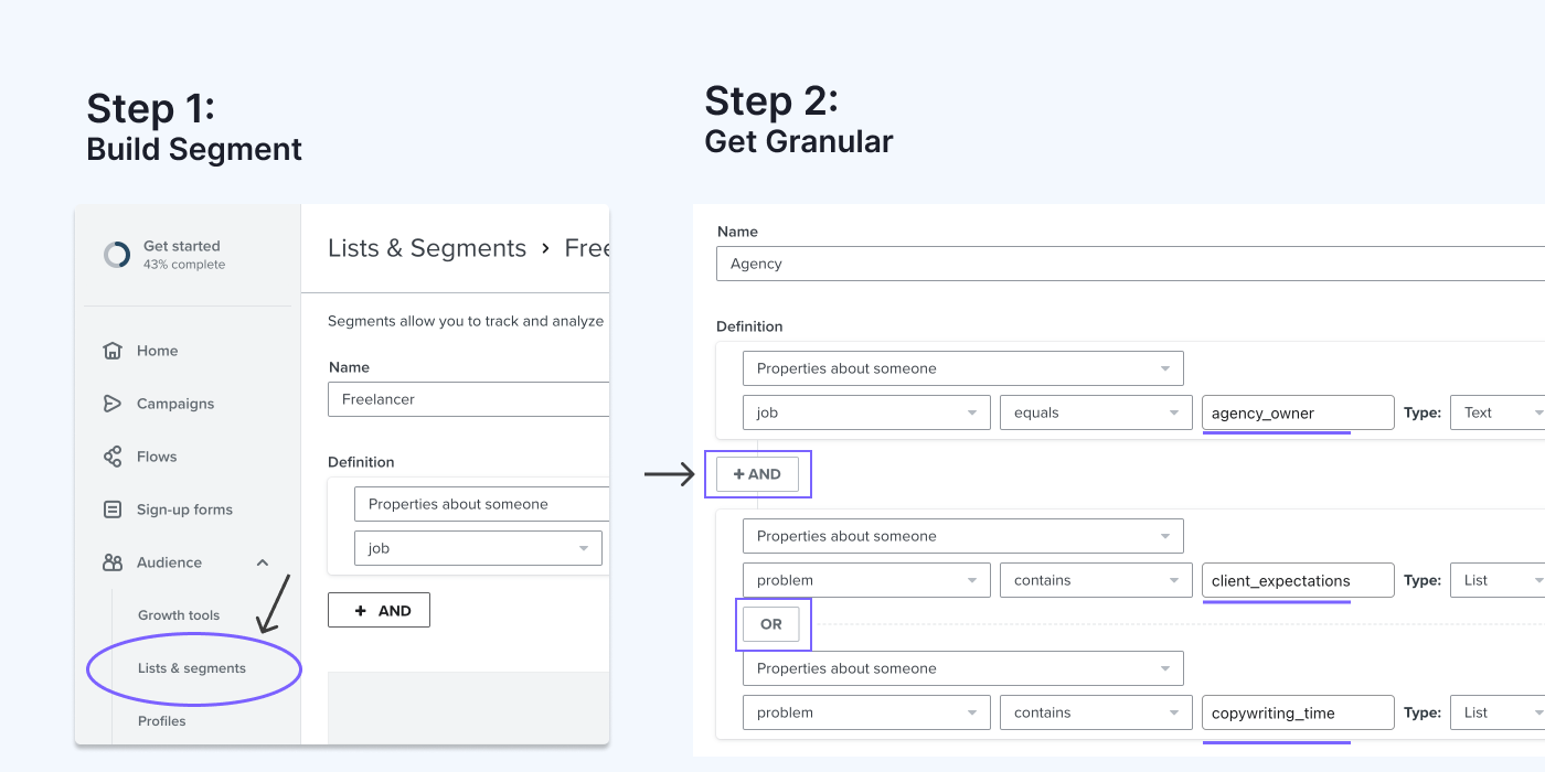 Klaviyo Segments For Email List