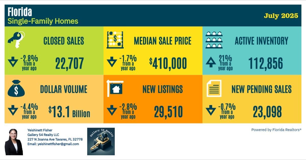 infograph
