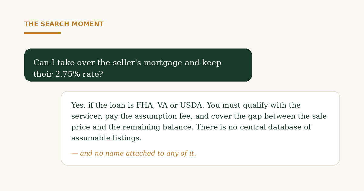 A buyer asks AI whether she can take over the seller's mortgage rate