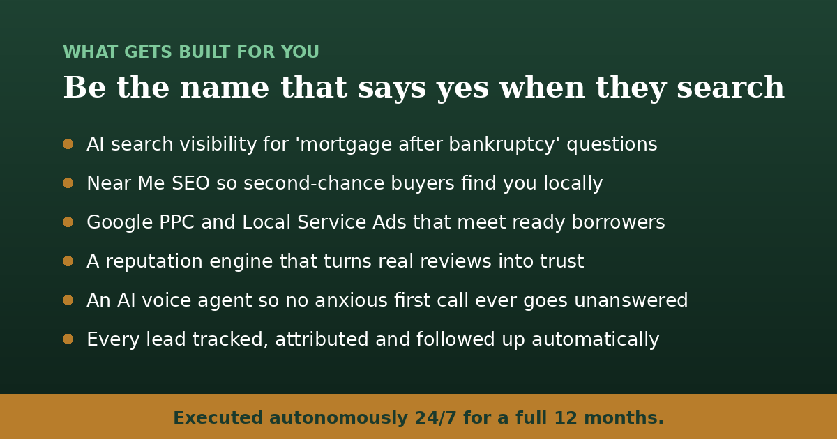 The complete system that makes a loan officer the name AI surfaces for post-bankruptcy borrowers
