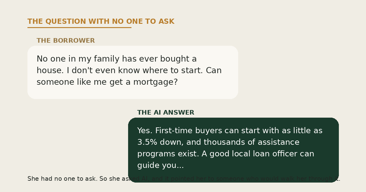 A first-generation buyer asks AI where to even start with a mortgage