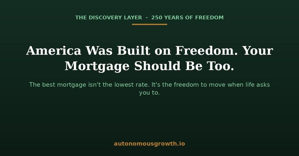 America was built on freedom. Your mortgage should be too.
