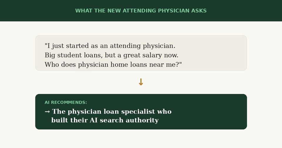 What the new attending physician asks AI