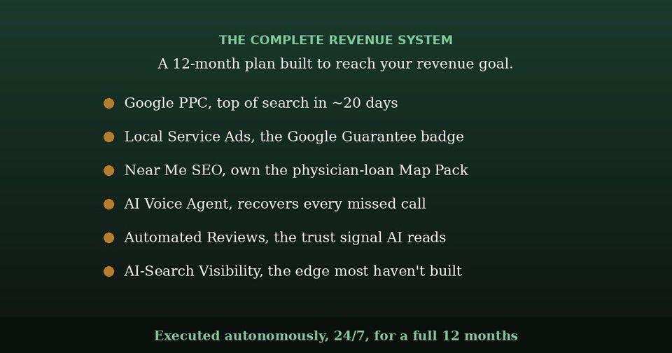 The complete revenue system