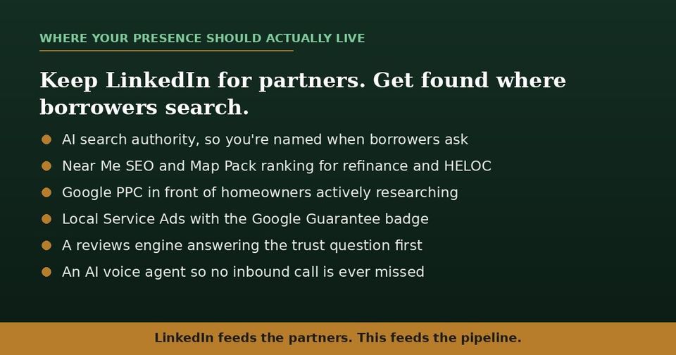 Where your presence should actually live: AI search, local SEO, Google ads, reviews, voice agent