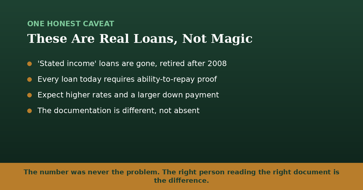 An honest caveat: these are real loans with real requirements, not stated-income loans