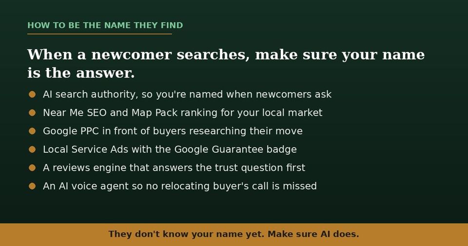 How to be the name newcomers find: AI search authority, local SEO, Google ads, reviews, voice agent