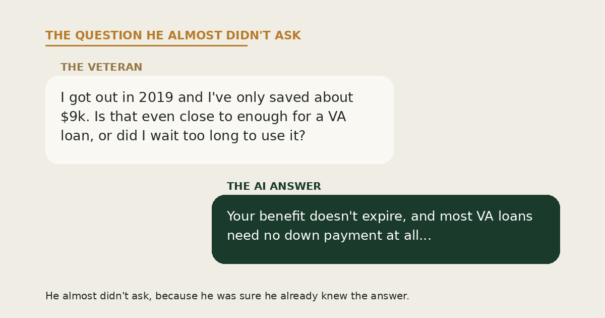 A veteran asks AI whether he saved enough, or waited too long