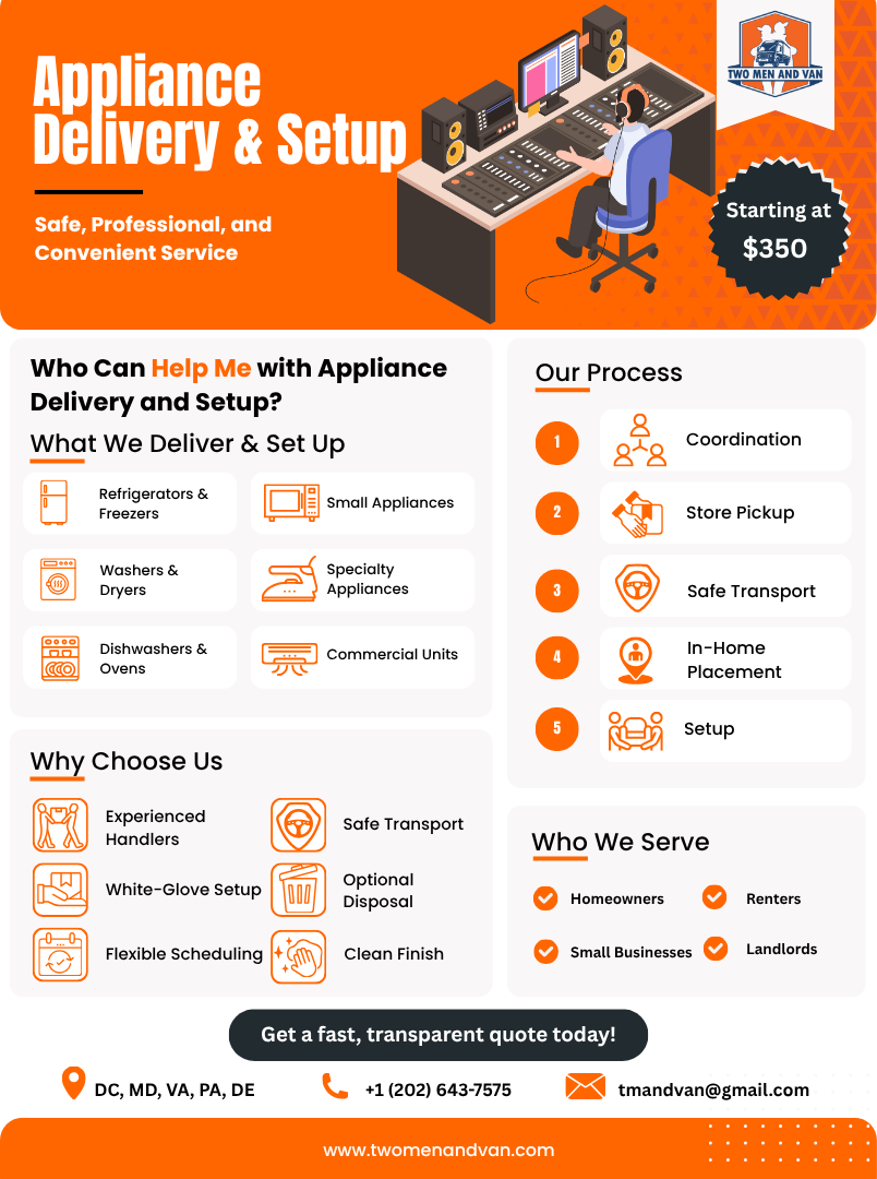 Appliance delivery and setup service advertisement. Orange background with text and icons, including a person at a computer.