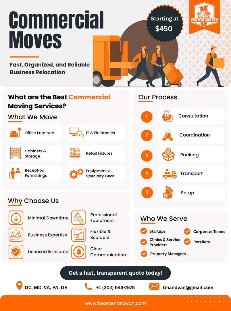Commercial moves flyer. Orange truck, movers, lists services, reasons, and who they serve. Starting at $450.