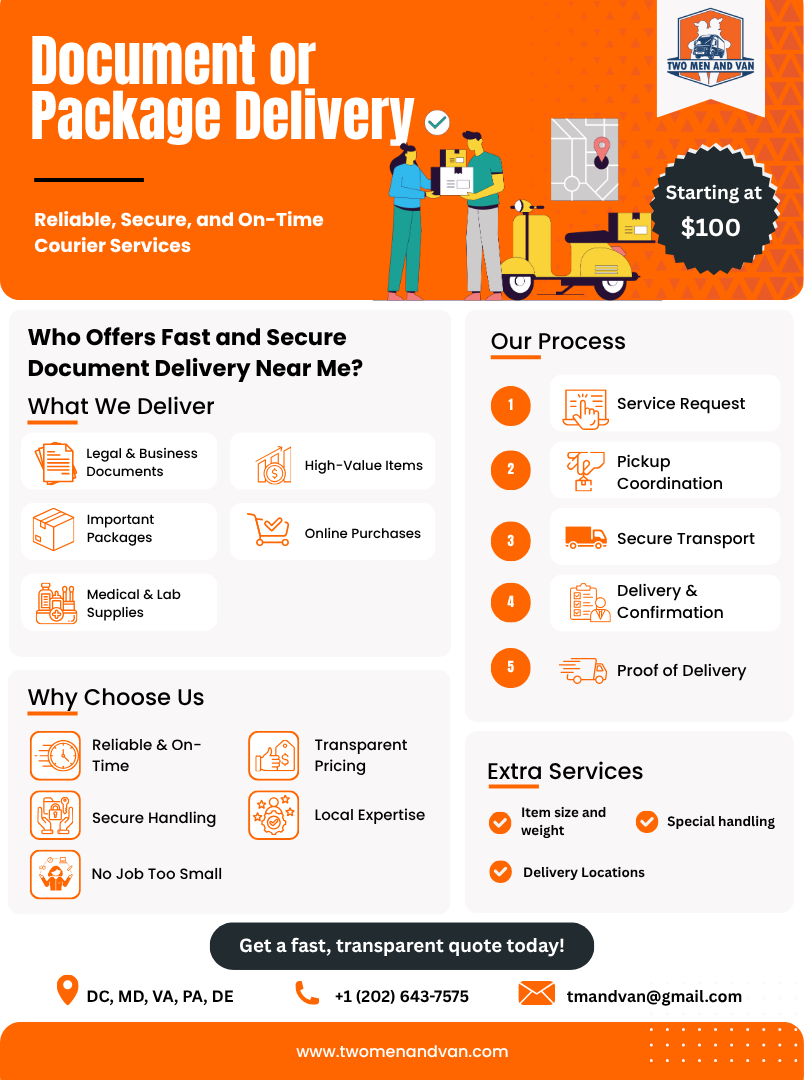 Orange advertisement for document and package delivery service, with text and graphics of delivery staff and scooter.