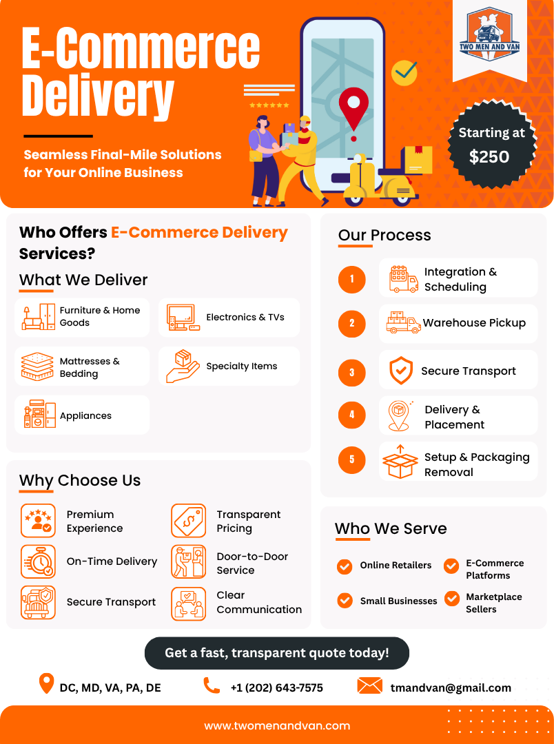 Ecommerce delivery flyer: Orange background. Phone, scooter, and worker graphic. Lists services, features, and who is served.
