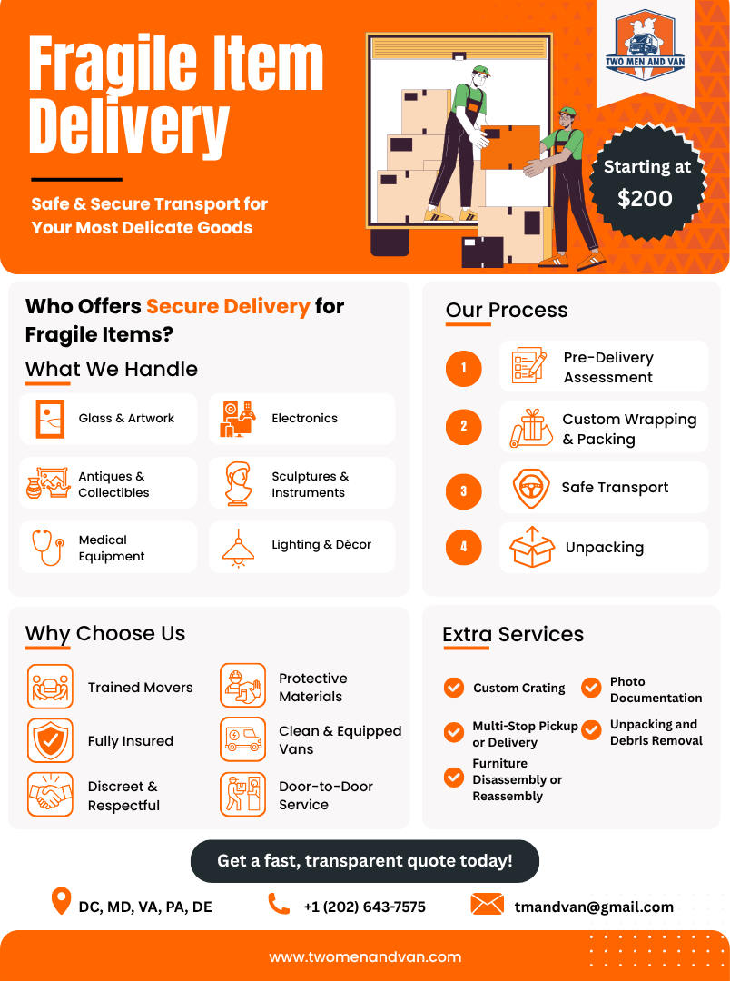 Orange advertisement for fragile item delivery services, with illustrations and a price tag of $200.