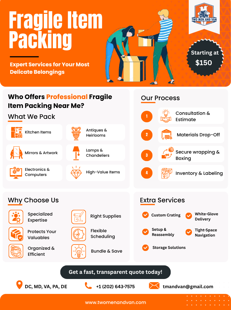 Advertisement for fragile item packing service with text and graphics of workers and packed boxes.