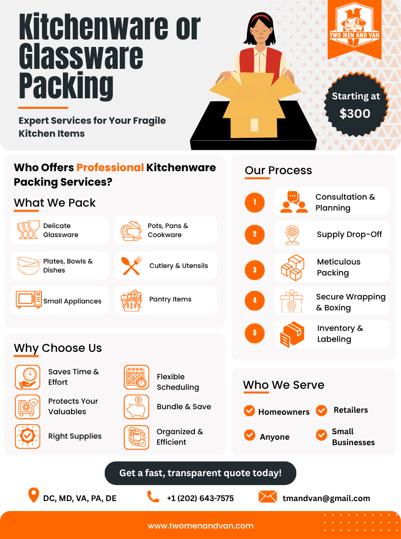 Flyer for kitchenware/glassware packing services. Features packing boxes, a woman, and a price starting at $300.