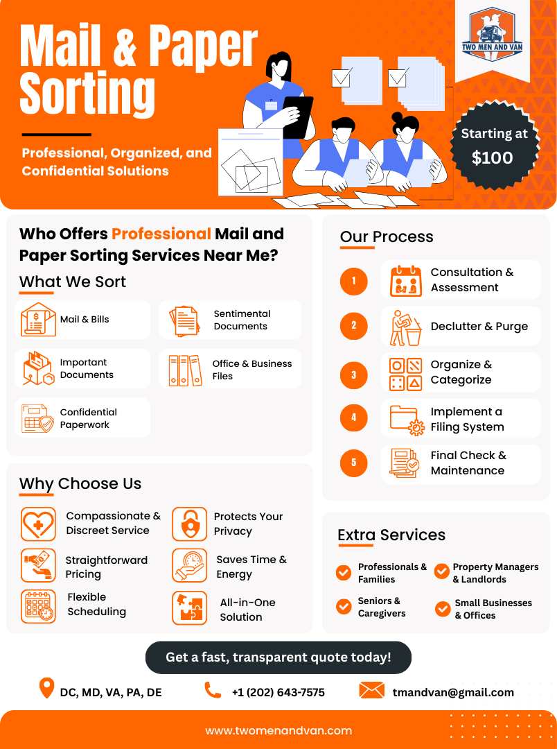 Advertisement for mail and paper sorting services. Includes pricing, team, and service details.